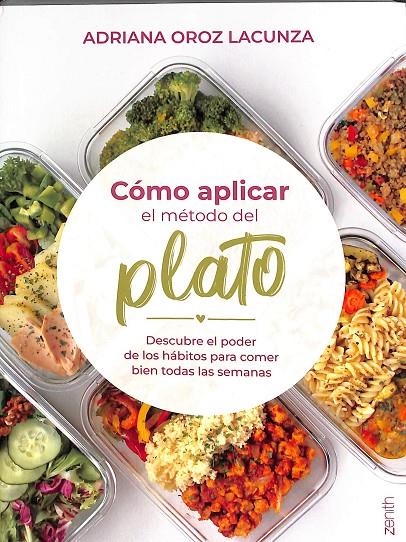 CÓMO APLICAR EL MÉTODO DEL PLATO | ADRIANA OROZ LACUNZA