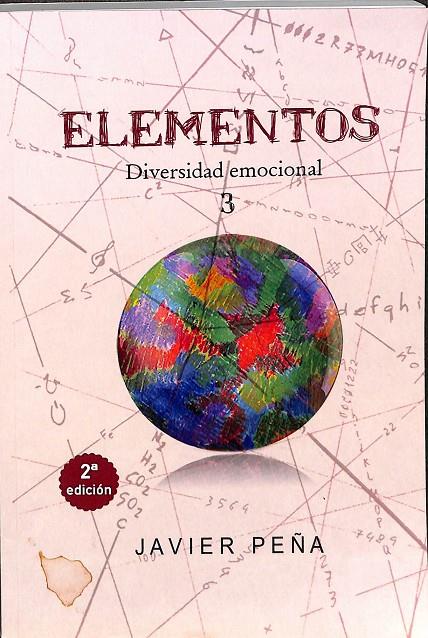 ELEMENTOS. DIVERSIDAD EMOCIONAL. 3 | JAVIER PEÑA