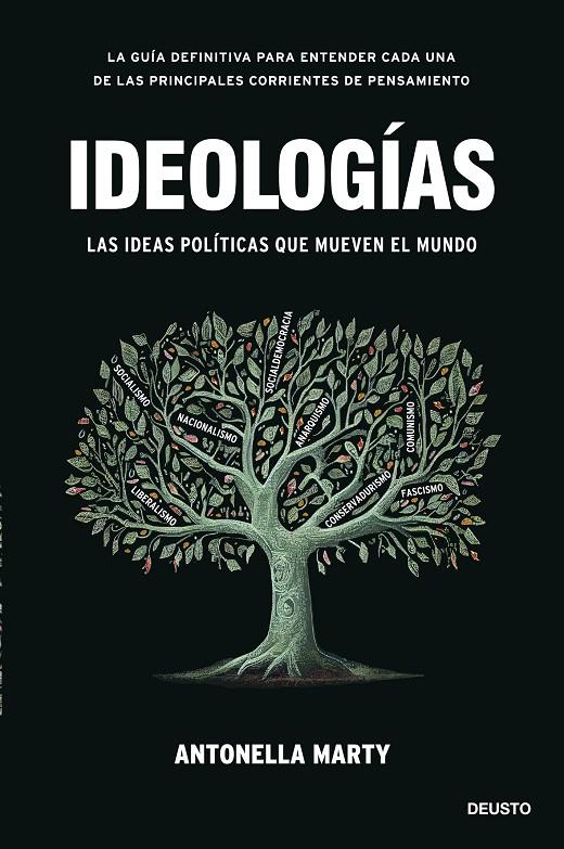 IDEOLOGÍAS | MARTY, ANTONELLA