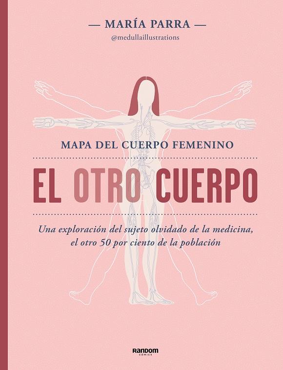 EL OTRO CUERPO MAPA DEL CUERPO FEMENINO | PARRA (MEDULLAILLUSTRATIONS), MARÍA