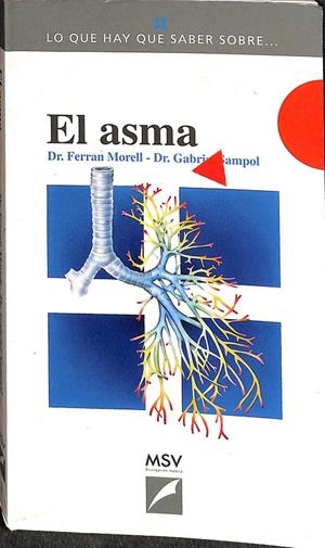 EL ASMA | DR FERRAN MORELL, DR GABRILS SAMPOL