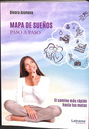 MAPA DE SUEÑOS PASO A PASO. EL CAMINO MÁS RÁPIDO HACIA TUS METAS | AXANOVA, DINARA